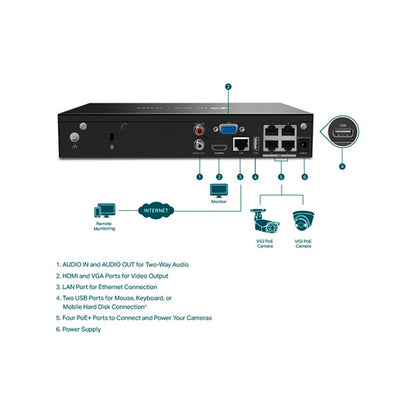 Nvr Tp-link Vigi Nvr1004h 4 Canales Grabacion 4k Hdmi Poe+