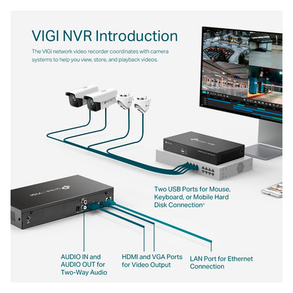 NVR TP-LINK VIGI NVR1008H 8 Canales Grabación POE HDMI