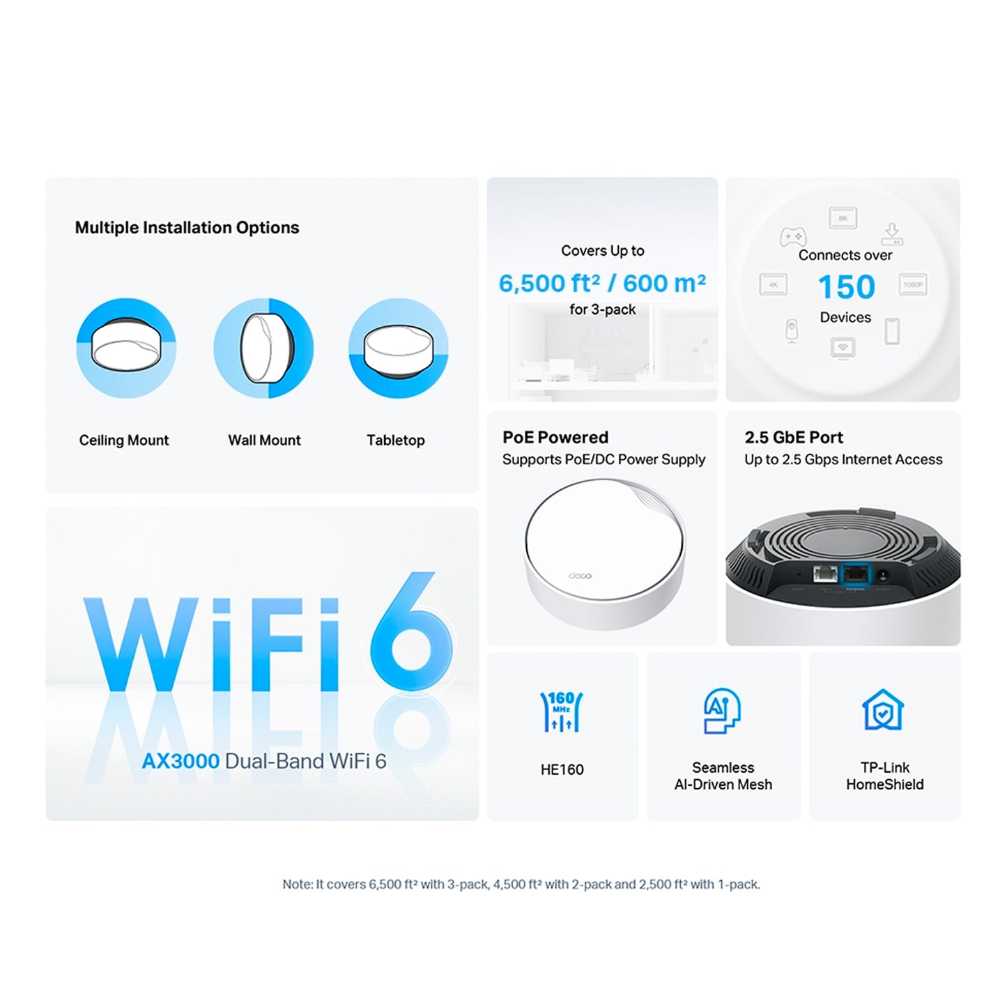 Deco X50 Poe (2-pack) Mesh Sistema Wi-fi Banda Dual Tp-link